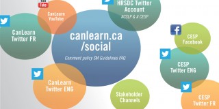 Integrating social media into traditional communications