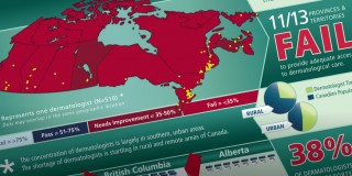 CSPA Infographic